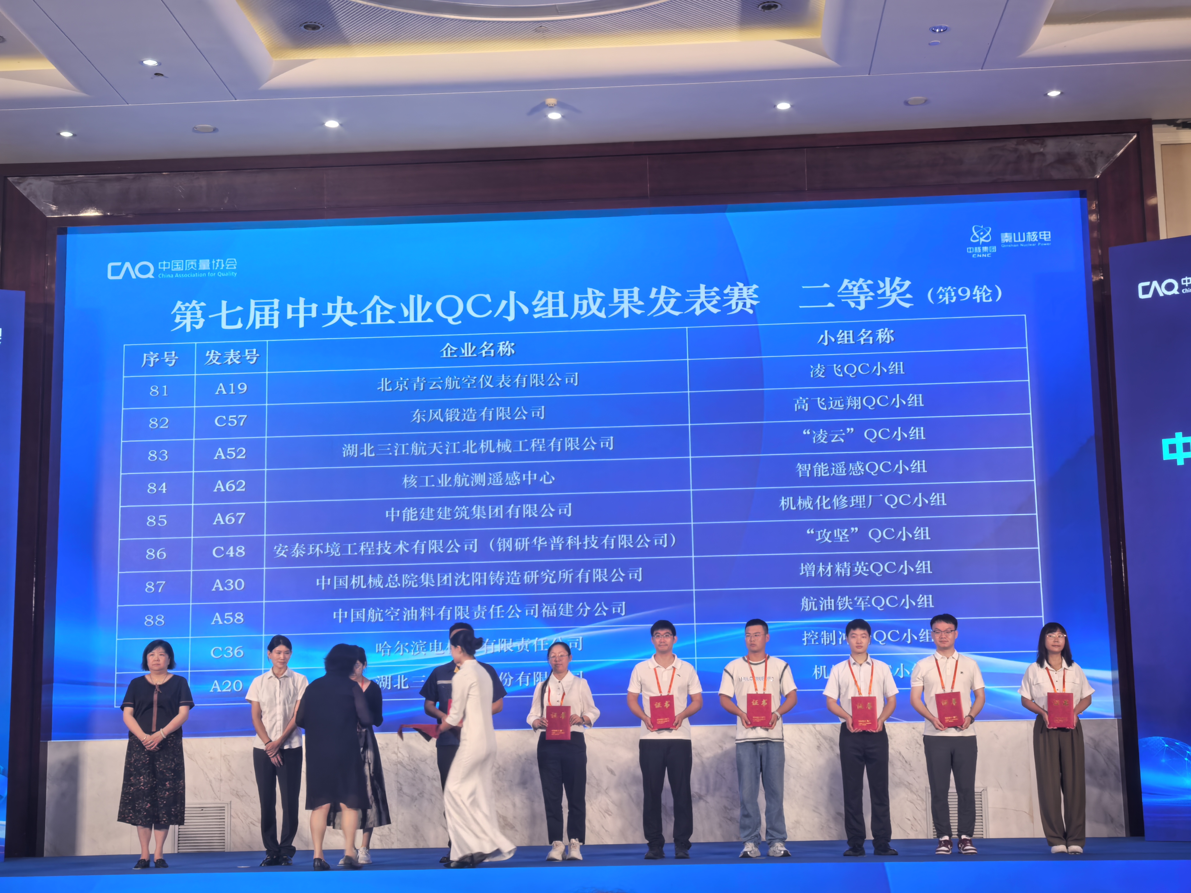 央企QC成果發(fā)表榮獲二等獎(jiǎng).jpg
